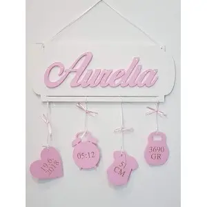 Namensschild mit Angaben