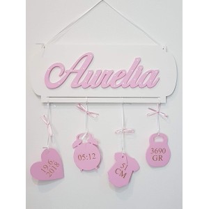 Personalized name on birth chart Linda