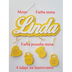 Prvé narodeniny - Meno s pozadím a údajmi 2