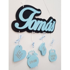 Name mit Hintergrund und Daten 2