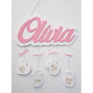 Baby name with background and details - Olivia