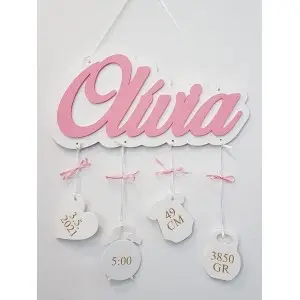 Babyname mit Hintergrund und Details – Olivia