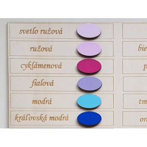 Color sampler LYMFY.sk 2