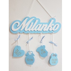 Meno s pozadím a údajmi 3D- Milanko