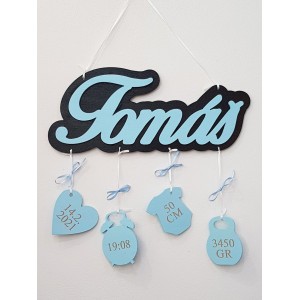 Meno s pozadím a údajmi 3D- Milanko 2