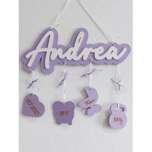 Name on the wall Andrea with background and details