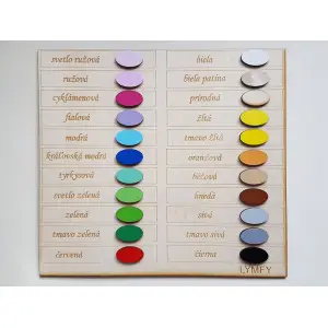 Wooden name on the board with 5 accessories Zoltán 2