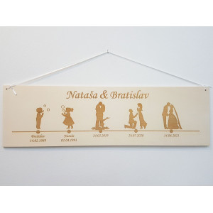 Holztisch 55 cm breit mit Zeitachse und Namen 2