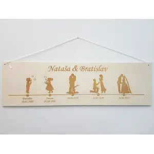 Holztisch 55 cm breit mit Zeitachse und Namen 2