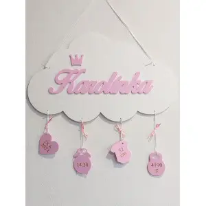 Namensschild auf Wolke mit Geburtsdaten