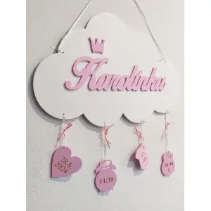 Namensschild auf Wolke mit Geburtsdaten 2