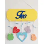 Name im Geburtshoroskop bunter