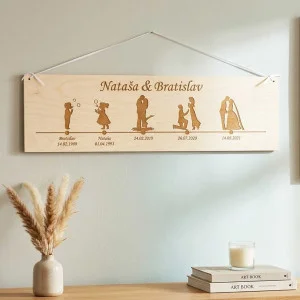 Holztisch 55 cm breit mit Zeitachse und Namen