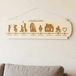 Wooden sign width 55cm Our family history