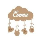 Name on cloud with birth details