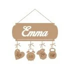 Name with data on the table